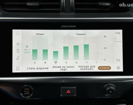 Ягуар I-Pace, объемом двигателя 0 л и пробегом 72 тыс. км за 33000 $, фото 19 на Automoto.ua