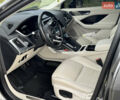 Серый Ягуар I-Pace, объемом двигателя 0 л и пробегом 143 тыс. км за 25500 $, фото 11 на Automoto.ua