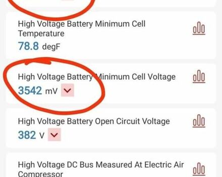 Серый Ягуар I-Pace, объемом двигателя 0 л и пробегом 167 тыс. км за 21900 $, фото 15 на Automoto.ua