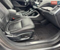 Серый Ягуар I-Pace, объемом двигателя 0 л и пробегом 149 тыс. км за 22978 $, фото 59 на Automoto.ua