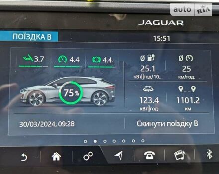 Серый Ягуар I-Pace, объемом двигателя 0 л и пробегом 72 тыс. км за 29499 $, фото 34 на Automoto.ua