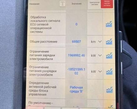 Серый Ягуар I-Pace, объемом двигателя 0 л и пробегом 72 тыс. км за 29499 $, фото 3 на Automoto.ua