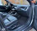 Серый Ягуар I-Pace, объемом двигателя 0 л и пробегом 172 тыс. км за 20500 $, фото 25 на Automoto.ua