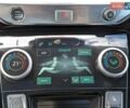 Серый Ягуар I-Pace, объемом двигателя 0 л и пробегом 72 тыс. км за 29499 $, фото 30 на Automoto.ua