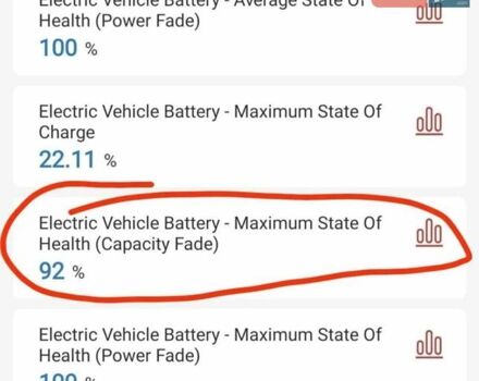 Серый Ягуар I-Pace, объемом двигателя 0 л и пробегом 167 тыс. км за 21900 $, фото 14 на Automoto.ua