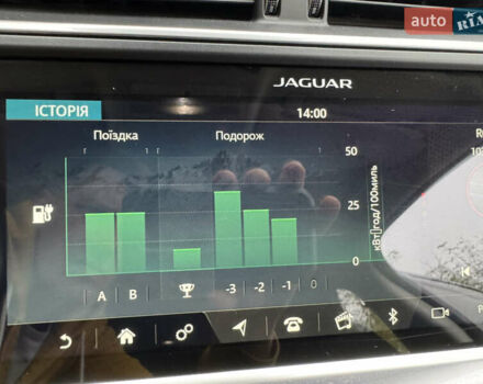 Серый Ягуар I-Pace, объемом двигателя 0 л и пробегом 118 тыс. км за 23000 $, фото 52 на Automoto.ua