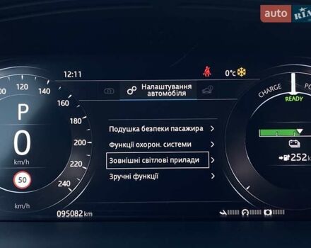 Серый Ягуар I-Pace, объемом двигателя 0 л и пробегом 95 тыс. км за 23900 $, фото 37 на Automoto.ua