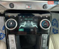 Серый Ягуар I-Pace, объемом двигателя 0 л и пробегом 68 тыс. км за 28950 $, фото 32 на Automoto.ua