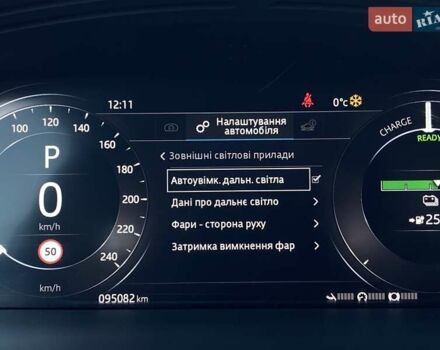Серый Ягуар I-Pace, объемом двигателя 0 л и пробегом 95 тыс. км за 23900 $, фото 38 на Automoto.ua