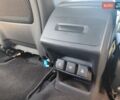 Серый Ягуар I-Pace, объемом двигателя 0 л и пробегом 128 тыс. км за 21600 $, фото 22 на Automoto.ua