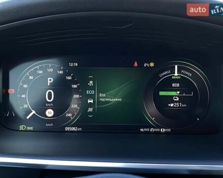 Серый Ягуар I-Pace, объемом двигателя 0 л и пробегом 95 тыс. км за 23900 $, фото 60 на Automoto.ua