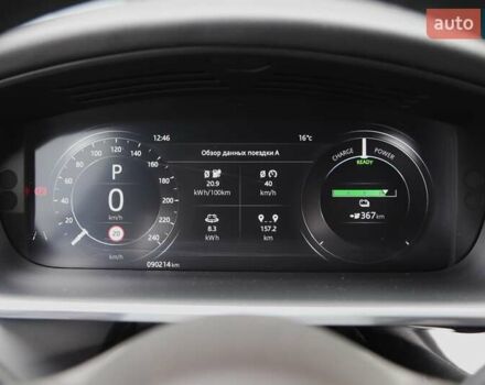 Серый Ягуар I-Pace, объемом двигателя 0 л и пробегом 90 тыс. км за 25000 $, фото 16 на Automoto.ua