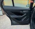 Серый Ягуар I-Pace, объемом двигателя 0 л и пробегом 158 тыс. км за 22700 $, фото 50 на Automoto.ua