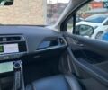 Серый Ягуар I-Pace, объемом двигателя 0 л и пробегом 147 тыс. км за 23499 $, фото 39 на Automoto.ua