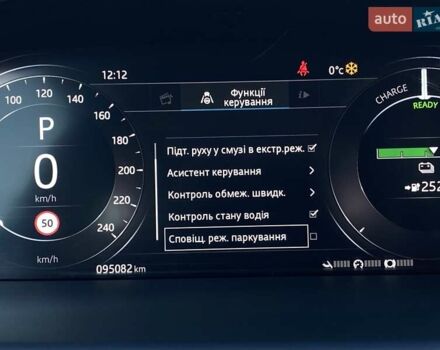 Серый Ягуар I-Pace, объемом двигателя 0 л и пробегом 95 тыс. км за 23900 $, фото 43 на Automoto.ua