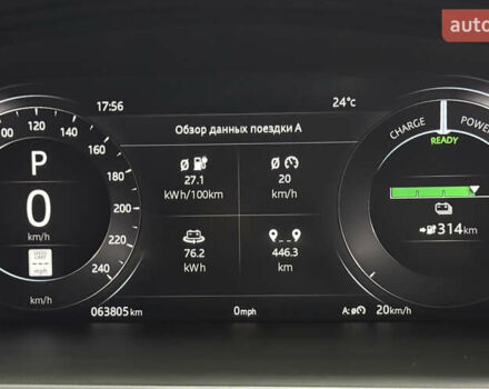 Серый Ягуар I-Pace, объемом двигателя 0 л и пробегом 63 тыс. км за 29500 $, фото 28 на Automoto.ua