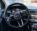 Серый Ягуар I-Pace, объемом двигателя 0 л и пробегом 144 тыс. км за 22999 $, фото 39 на Automoto.ua