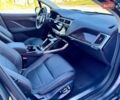 Ягуар I-Pace 2019 в Черновцах на Automoto.ua Серый Ягуар I-Pace, объемом двигателя 0 л и пробегом 76 тыс. км за 25800 $, фото 36 на Automoto.ua