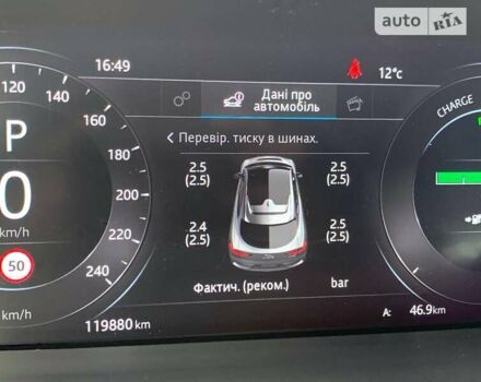 Сірий Ягуар I-Pace, об'ємом двигуна 0 л та пробігом 119 тис. км за 23500 $, фото 61 на Automoto.ua