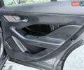Серый Ягуар I-Pace, объемом двигателя 0 л и пробегом 92 тыс. км за 19999 $, фото 48 на Automoto.ua