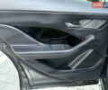 Серый Ягуар I-Pace, объемом двигателя 0 л и пробегом 92 тыс. км за 19999 $, фото 50 на Automoto.ua