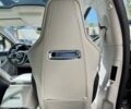 Ягуар I-Pace 2020 в Киеве на Automoto.ua Серый Ягуар I-Pace, объемом двигателя 0 л и пробегом 47 тыс. км за 34900 $, фото 17 на Automoto.ua