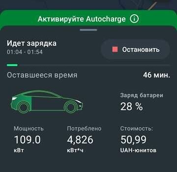 Серый Ягуар I-Pace, объемом двигателя 0 л и пробегом 95 тыс. км за 28500 $, фото 2 на Automoto.ua