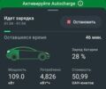 Серый Ягуар I-Pace, объемом двигателя 0 л и пробегом 95 тыс. км за 28500 $, фото 2 на Automoto.ua