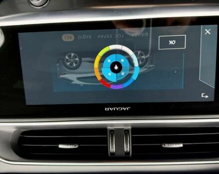 Ягуар I-Pace 2021 в Киеве на Automoto.ua Серый Ягуар I-Pace, объемом двигателя 0 л и пробегом 85 тыс. км за 32400 $, фото 75 на Automoto.ua