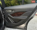 Серый Ягуар I-Pace, объемом двигателя 0 л и пробегом 66 тыс. км за 33900 $, фото 33 на Automoto.ua