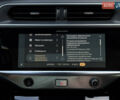 Синий Ягуар I-Pace, объемом двигателя 0 л и пробегом 65 тыс. км за 32700 $, фото 95 на Automoto.ua