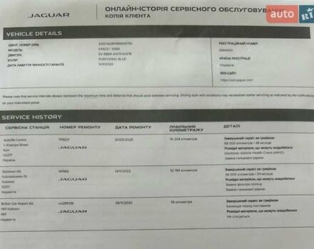 Синій Ягуар I-Pace, об'ємом двигуна 0 л та пробігом 76 тис. км за 33500 $, фото 36 на Automoto.ua