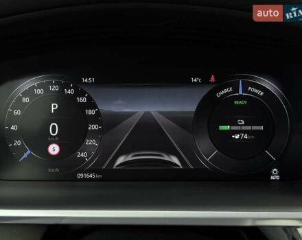 Ягуар I-Pace 2021 в Тернополе на Automoto.ua Синий Ягуар I-Pace, объемом двигателя 0 л и пробегом 90 тыс. км за 25900 $, фото 3 на Automoto.ua