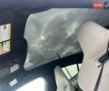 Синий Ягуар I-Pace, объемом двигателя 0 л и пробегом 25 тыс. км за 36499 $, фото 15 на Automoto.ua