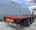 Красный Дженмил НВ, объемом двигателя 0 л и пробегом 120 тыс. км за 7900 $, фото 1 на Automoto.ua