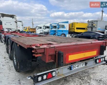 Красный Дженмил НВ, объемом двигателя 0 л и пробегом 120 тыс. км за 7900 $, фото 1 на Automoto.ua