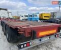 Красный Дженмил НВ, объемом двигателя 0 л и пробегом 120 тыс. км за 7900 $, фото 1 на Automoto.ua