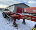 Красный Дженмил НВ, объемом двигателя 0 л и пробегом 111 тыс. км за 10000 $, фото 1 на Automoto.ua