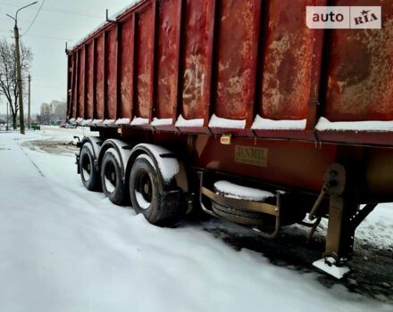 Червоний Дженміл НВ, об'ємом двигуна 0 л та пробігом 1 тис. км за 9500 $, фото 3 на Automoto.ua