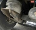 Красный Дженмил НВ, объемом двигателя 0 л и пробегом 1 тыс. км за 15000 $, фото 9 на Automoto.ua