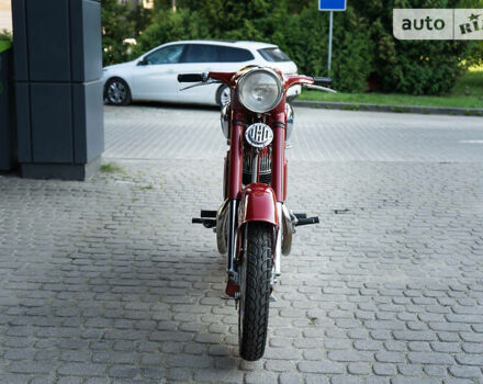 ЯВА 250, объемом двигателя 0 л и пробегом 5 тыс. км за 3300 $, фото 19 на Automoto.ua