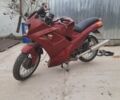 Красный ЯВА 350, объемом двигателя 0 л и пробегом 200 тыс. км за 1000 $, фото 1 на Automoto.ua