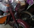 ЯВА 634, объемом двигателя 0.35 л и пробегом 0 тыс. км за 1150 $, фото 6 на Automoto.ua