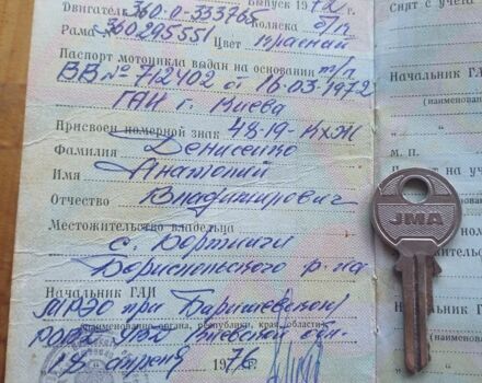 ЯВА Інша, об'ємом двигуна 0.36 л та пробігом 0 тис. км за 21000 $, фото 10 на Automoto.ua