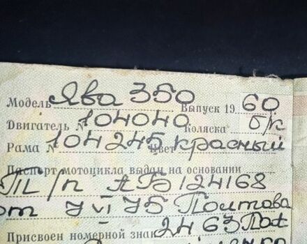 ЯВА Другая, объемом двигателя 0.35 л и пробегом 0 тыс. км за 1000 $, фото 1 на Automoto.ua