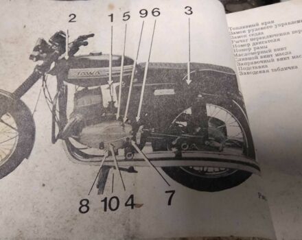 ЯВА Інша, об'ємом двигуна 0.35 л та пробігом 0 тис. км за 1507 $, фото 10 на Automoto.ua