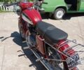 ЯВА Другая, объемом двигателя 0.25 л и пробегом 0 тыс. км за 1300 $, фото 2 на Automoto.ua