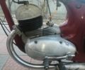 ЯВА Другая, объемом двигателя 0.35 л и пробегом 0 тыс. км за 1500 $, фото 6 на Automoto.ua
