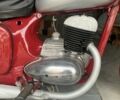 ЯВА Другая, объемом двигателя 0.25 л и пробегом 0 тыс. км за 60000 $, фото 8 на Automoto.ua