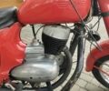 ЯВА Другая, объемом двигателя 0.25 л и пробегом 0 тыс. км за 600 $, фото 6 на Automoto.ua